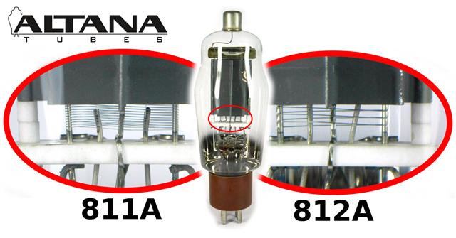 Diferença entre a válvula 811A e a válvula 812A